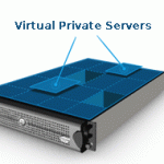 VPS Hosting